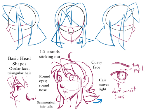 Certain Head Shapes are Tiny When Worn by the Character - Engine