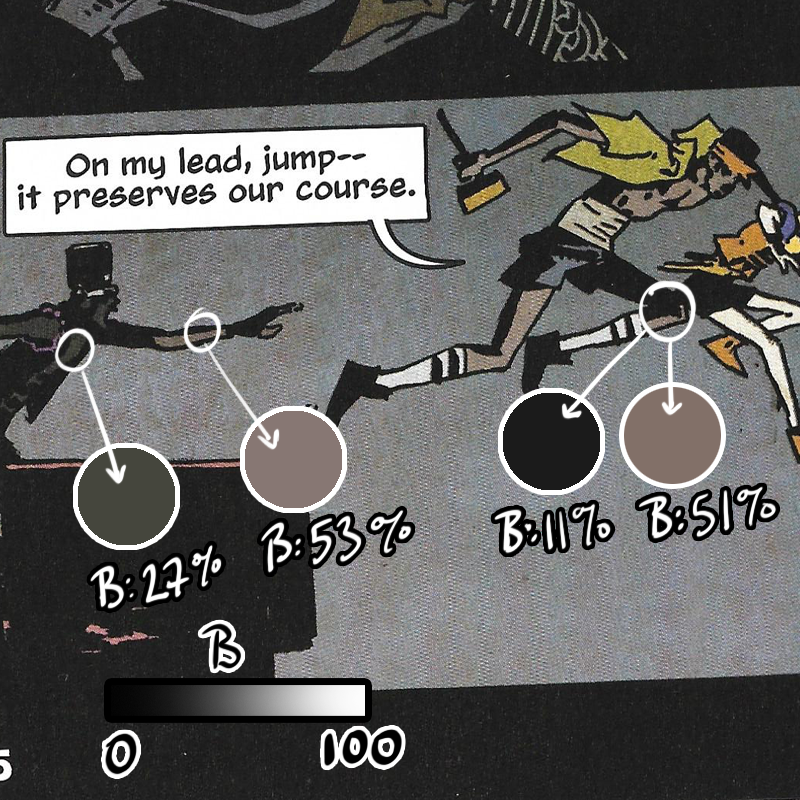 A scan from a page of Prince of Cats, illustrated by Ronald Wimberly. Dark-skinned characters traverse the rooftops of a city at night, their bodies lit by street lights.